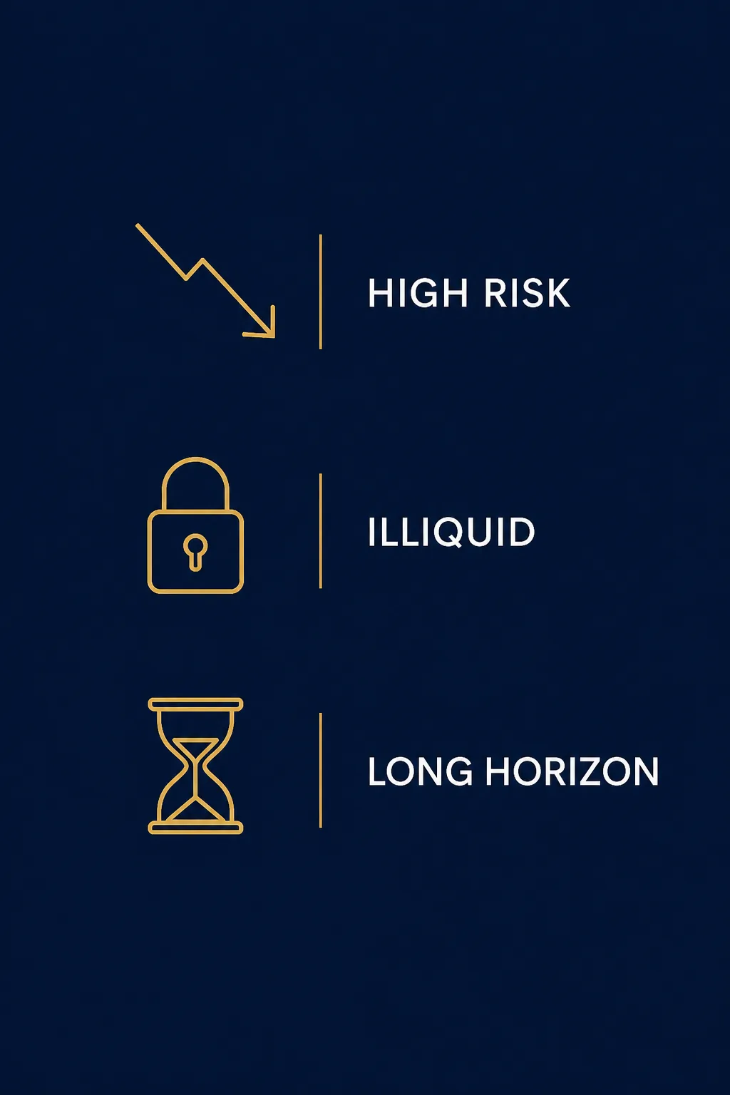 Infographic showing three traits of startup investing: high risk, illiquid, long horizon