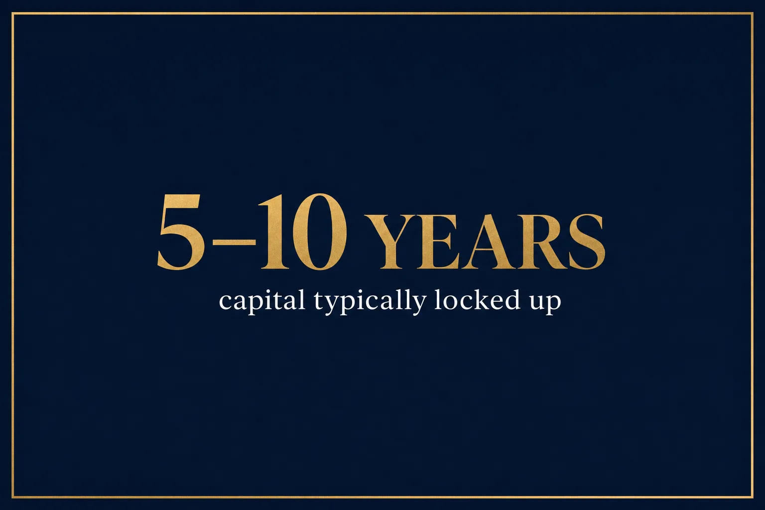 Stat card noting capital in private investments is typically locked up for five to ten years